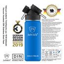 Exklusive JuNikis Trinkflasche aus Edelstahl Vakuum-isoliert 550ml/18oz - blau mit Deckel blau/weiss